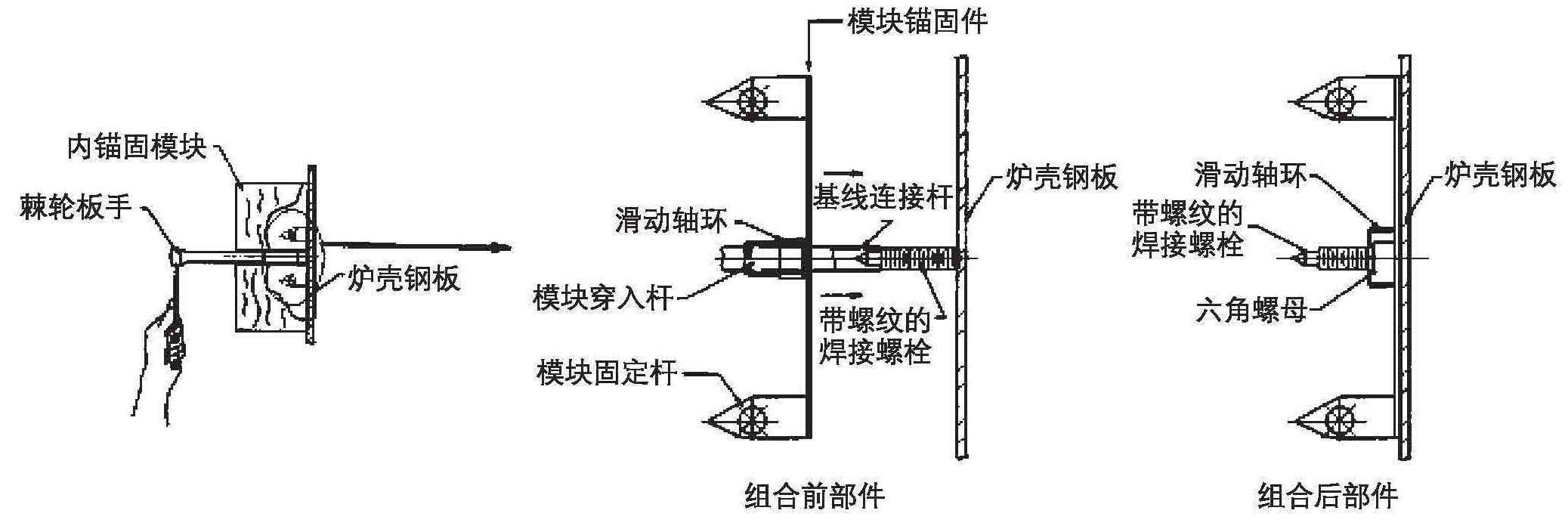 施工示意图 - 山东光明安勒特耐火纤维有限公司